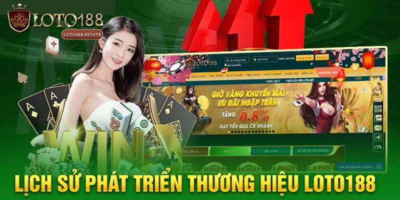Thương Hiệu Loto188: Nhà Cái Đẳng Cấp Châu Á 2026 1 Giới thiệu đôi nét về thương hiệu Loto188